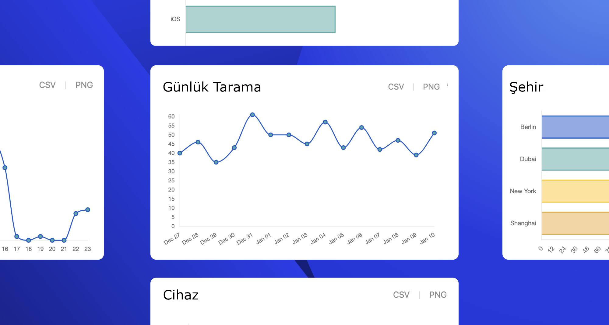 İstatistik